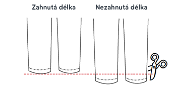 Zakončenie nohavice