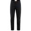 Abisko Winter Stretch Trousers M