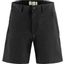 High Coast Pack Shorts M